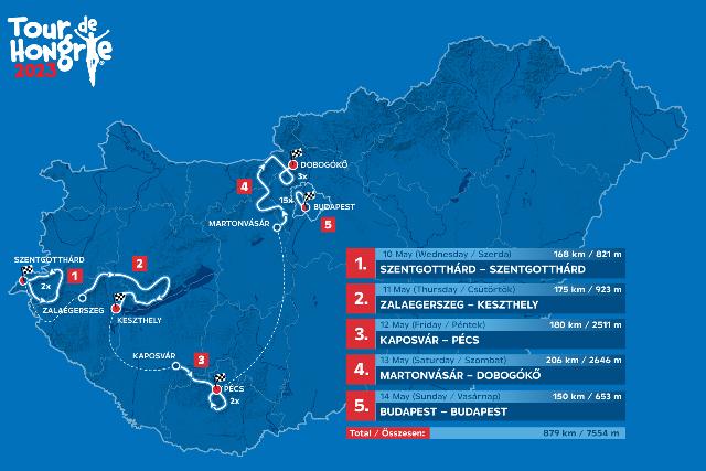 Zalaegerszeget is rinti a Tour de Hongrie tvonala 