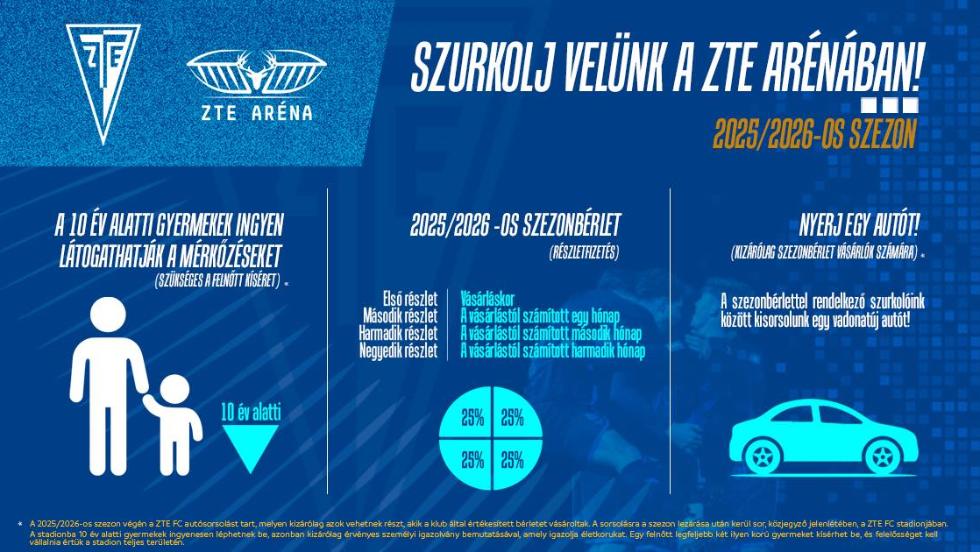 Új korszak kezdődik a ZTE Arénában
Új korszak kezdődik a ZTE Arénában