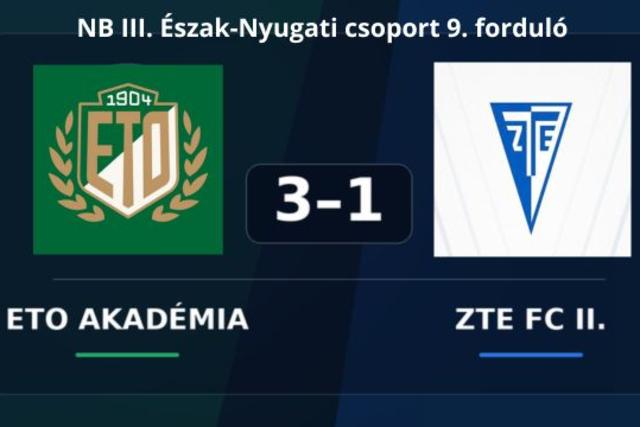 Emberh�tr�nyban maradt alul Gy�rben a ZTE FC II.