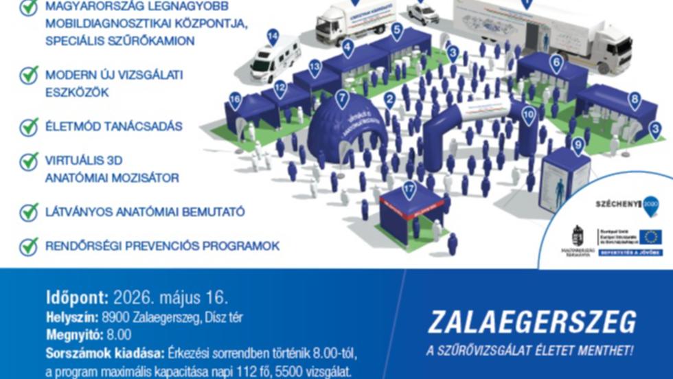 Ingyenes egészségügyi szűrőbusz érkezik Zalaegerszegre Ingyenes egészségügyi szűrőbusz érkezik Zalaegerszegre