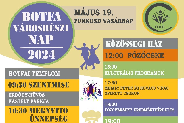 Városrészi nap Botfán Városrészi nap Botfán