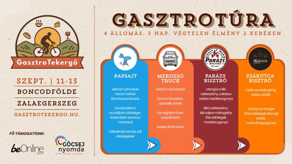 GasztroTekergő Zalaegerszegen GasztroTekergő Zalaegerszegen