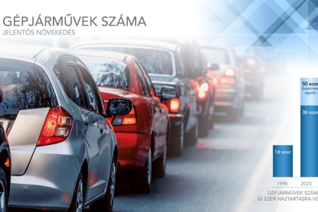 Jelent�sen n�tt az aut�k sz�ma Zalaegerszegen, egyre nagyobb a terhel�s