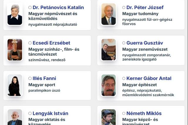 Elindult a szavazás a 2024-es Zala Vármegyei Prima Közönségdíjra Elindult a szavazás a 2024-es Zala Vármegyei Prima Közönségdíjra