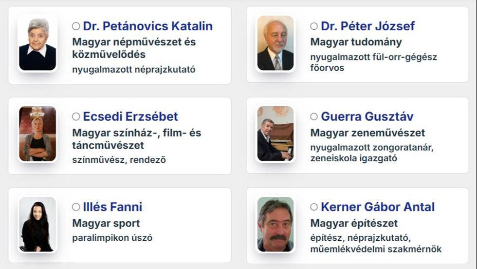 Elindult a szavazás a 2024-es Zala Vármegyei Prima Közönségdíjra Elindult a szavazás a 2024-es Zala Vármegyei Prima Közönségdíjra