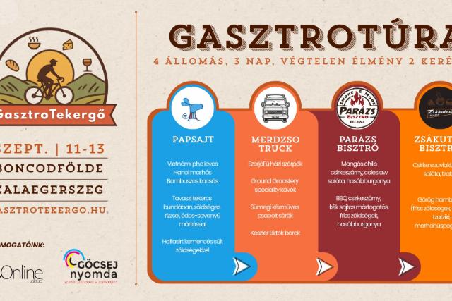 GasztroTekerg Zalaegerszegen